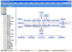 大帮手手袋/箱包/皮具行业ERP系统