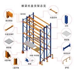 供應蘭州貨架 蘭州倉儲貨架 蘭州閣樓貨架