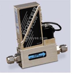 parker派克流量計