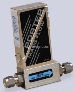 parker流量計(jì)