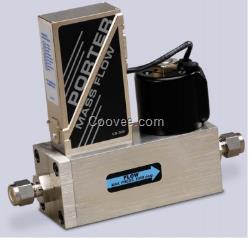 派克氣體流量計(jì)