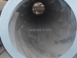 轉筒烘干機價格