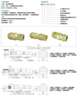 不锈钢铠装密封防爆电缆格兰头、填料函