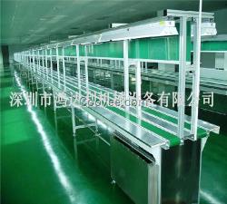 自動化流水線廠家