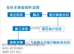 哈爾濱免費(fèi)太陽能