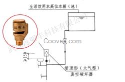 連云港真空破壞器連云港真空破壞閥