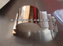 包邊不銹鋼門套