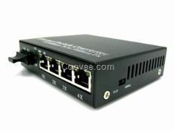 供應易睿信四口網絡光纖收發器E-5504