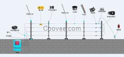 高安智能脈沖電子圍欄