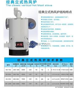 自控烘干爐_烘干爐_雙能爐業(yè)(在線咨詢)