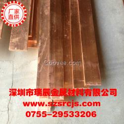 耐腐蝕高強度TP2紫銅排