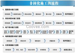 單組份橡膠非固化液體防水材料新型高彈橡膠