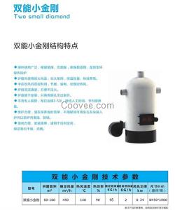 熱風爐房_熱風爐_雙能爐業(在線咨詢)