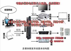 多媒體電教室方案，多媒體階梯教室設(shè)計方案