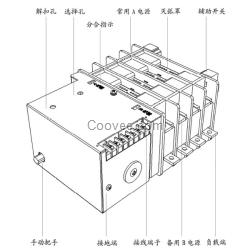 ATS雙電源轉(zhuǎn)換開關(guān)