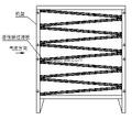 常用除異味設備