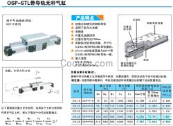 原装派克ORIGA 带导轨无杆气缸