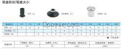 原装台湾SMC款ZP真空吸盘玻璃吸盘