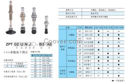 原装SMC款ZPT真空吸盘 缓冲接管