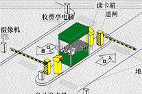 青岛澳诺智能停车场管理系统