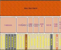 舞臺(tái)音響燈光系統(tǒng)