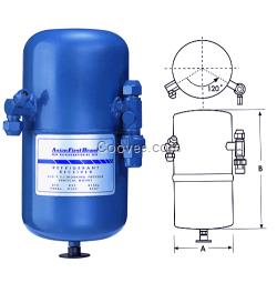 愛夢得儲液器 冠亞儲液器