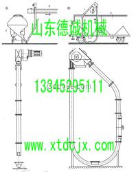 【新泰德誠(chéng)】廠家直接供應(yīng)管鏈輸送機(jī)配件