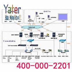 邯鄲弱電工程公司<河北亞特爾>弱電安防工