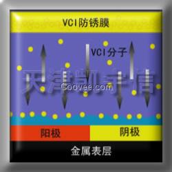 天津防銹袋防銹膜防銹紙VCI氣化防銹袋