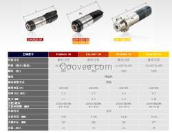 臺(tái)灣普慧電主軸ISO25