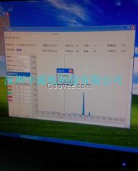 天瑞卤素升级EDX1800B高度分析器