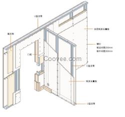 武漢拉法基優(yōu)時(shí)吉博羅單排C型龍骨墻體系統(tǒng)