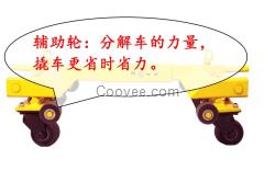 省力移車器 杠桿式移車器