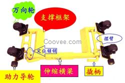 學(xué)校移車器 呼和浩特學(xué)校移車器 學(xué)校移車