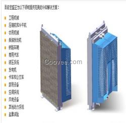供應(yīng)各種大型換熱器