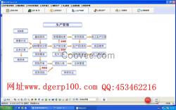 RXERP软件生产管理系统 实用低价