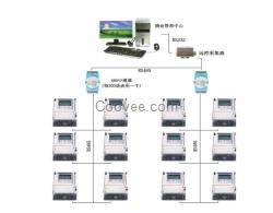 供應(yīng)集中式多用戶485智能電表