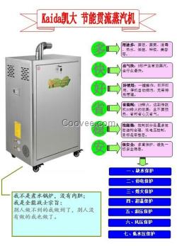 無內(nèi)膽蒸汽發(fā)生器，凱大KD-L-75