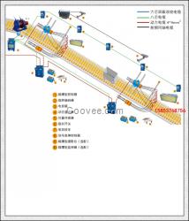 ZDC30-2.0礦用斜巷跑車防護裝置