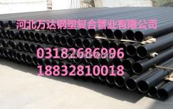 聚乙烯熱浸塑鋼質(zhì)線纜保護(hù)管