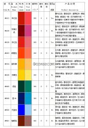 金泰萊系列食品級(jí)液體硅膠色漿