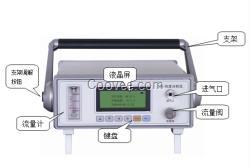 供應(yīng)SF6度分析儀