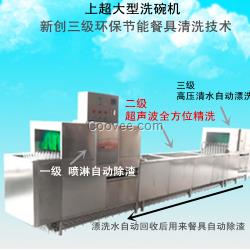 洗碗機 上超超聲波洗碗機