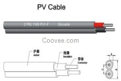 光伏電纜生產(chǎn)