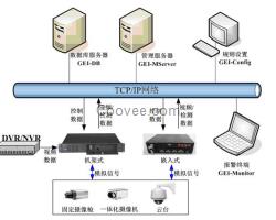 山西智能停車場(chǎng)系統(tǒng)價(jià)格