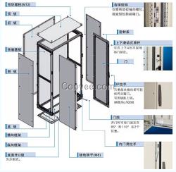 上海堅榮日東代理，供應機箱機柜通風窗