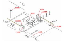 洛陽明熙科技RFID停車場管理系統(tǒng)