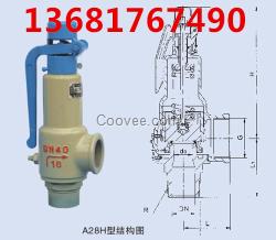 厂家直销A28带手柄弹簧全启式阀