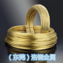 H62.H68.H80黃銅扁線，國標