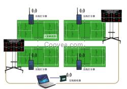 羽毛球比赛记分系统